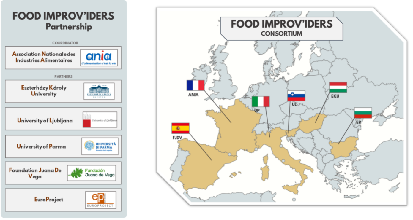 Food Improviders